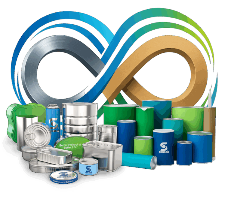 Sonoco Unites its Metal and Paper Packaging Divisions to Form Sonoco ...